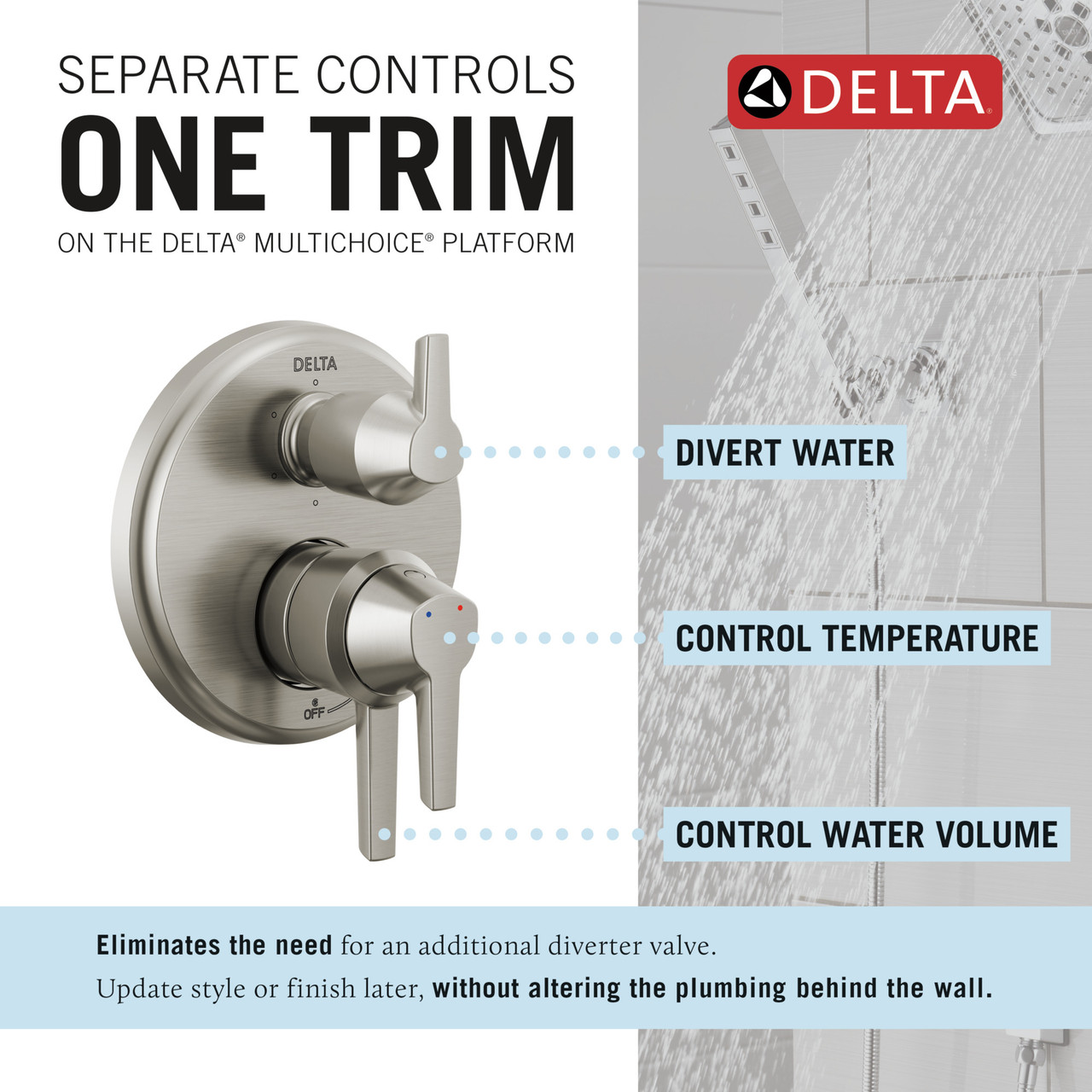 Delta Galeon 17 Series Integrated Diverter Trim - 6 Setting
