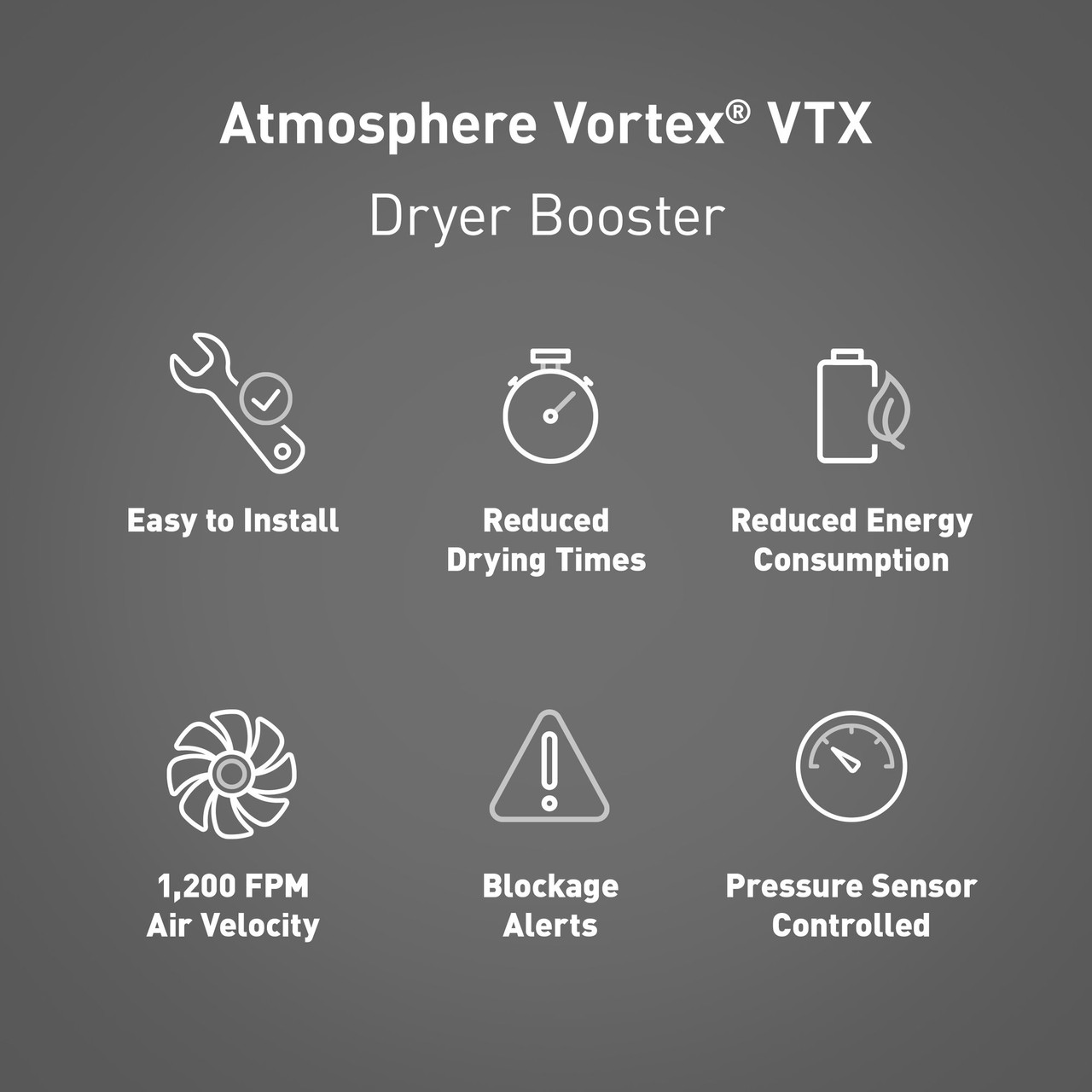 Panasonic Atmosphere Vortex Clothes Dryer Exhaust Duct Power Ventilator. UL705-Certified, With Integrated Pressure Switch - VTX-DEDPV