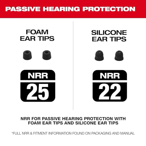 Milwaukee REDLITHIUM USB Bluetooth Jobsite Ear Buds - 2191-21