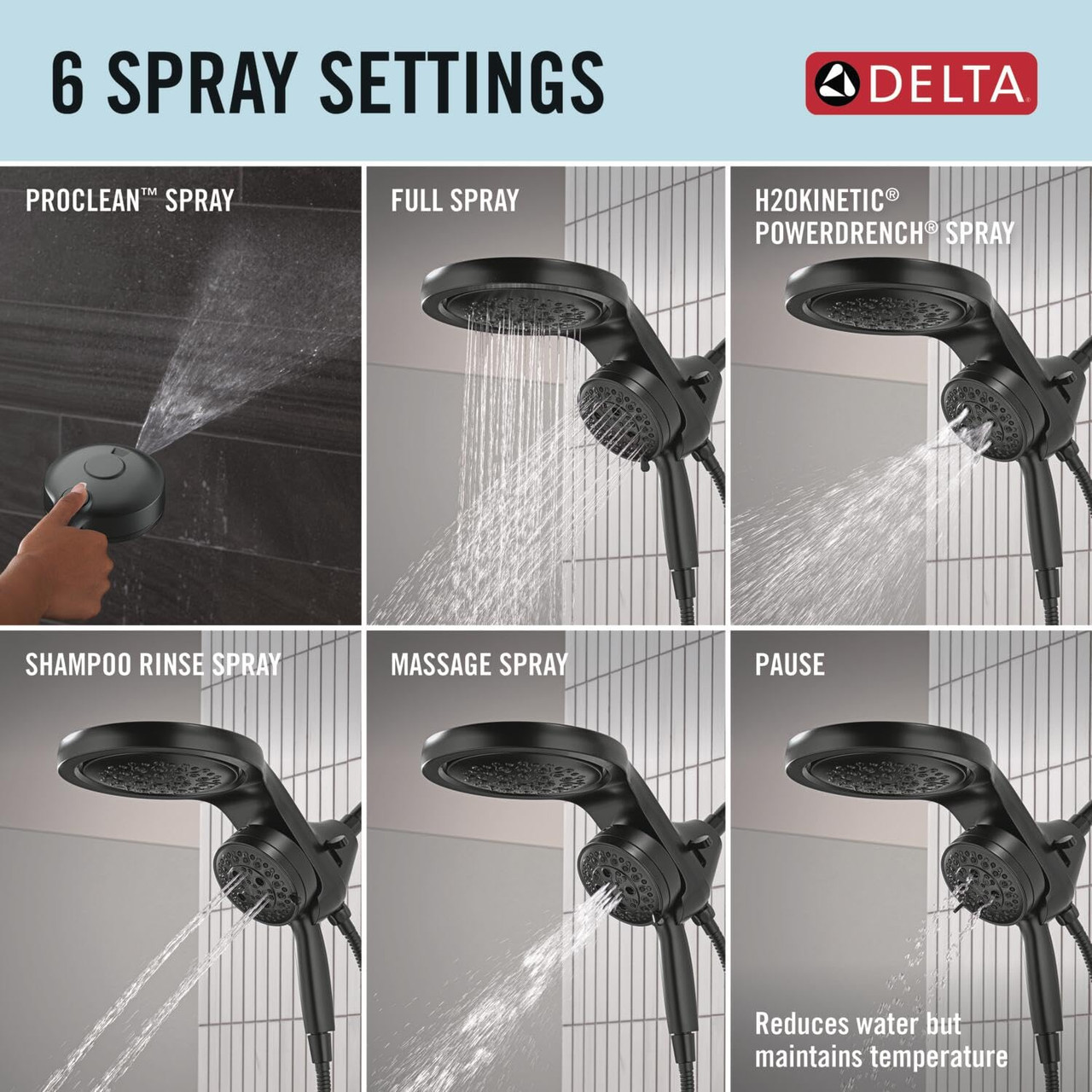 Delta Universal Showering Componentssetting Hydrorain With Proclean in Matte Black - 56000-BL25