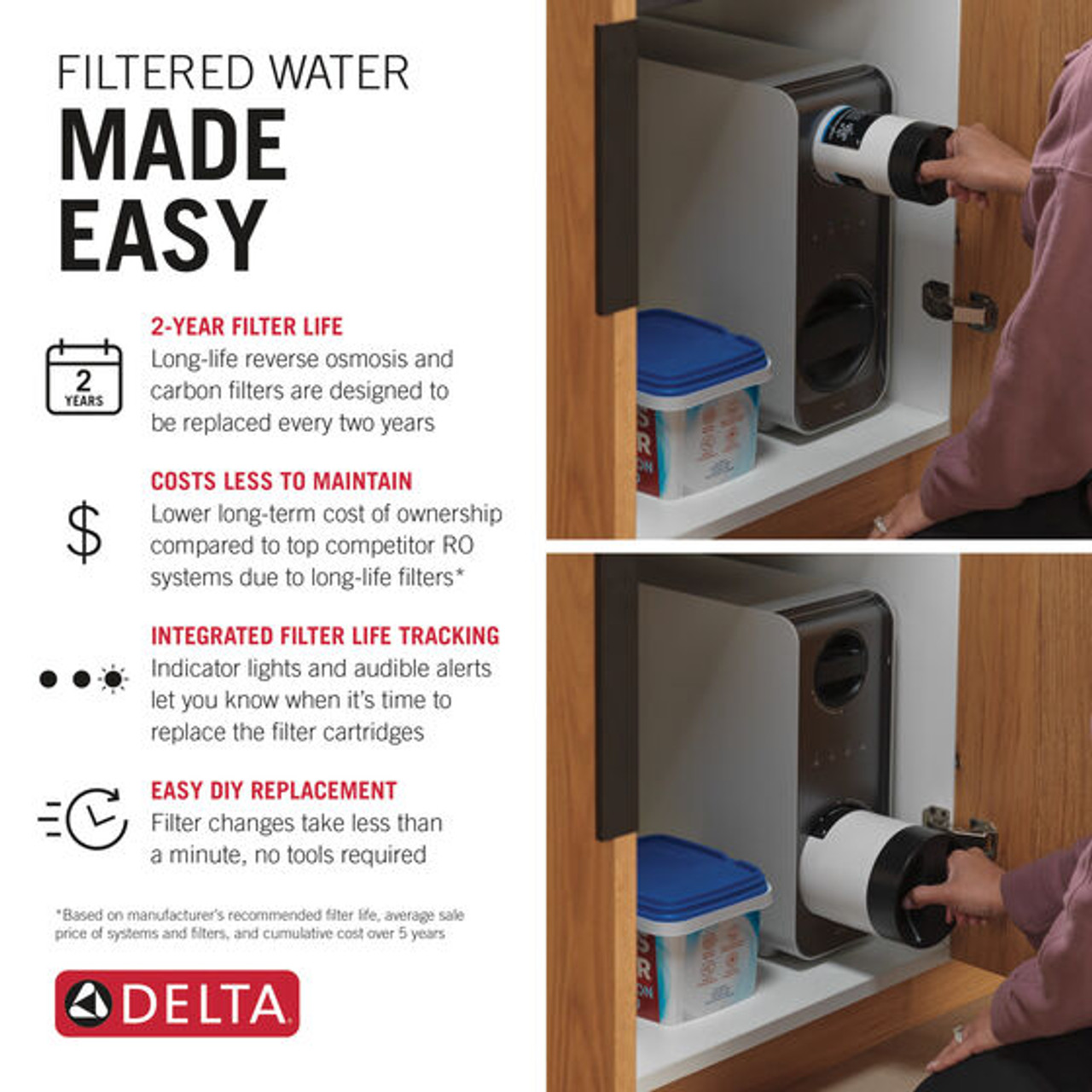 Delta Clarifi Reverse Osmosis Water Filter Replacement Cartridge - DWQ300102