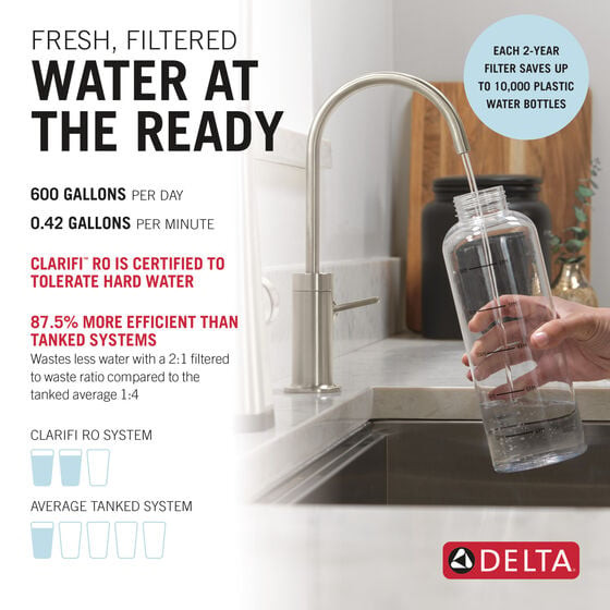 Delta Clarifi Tankless Under Sink 6-Stage Reverse Osmosis System - DWQ1001012