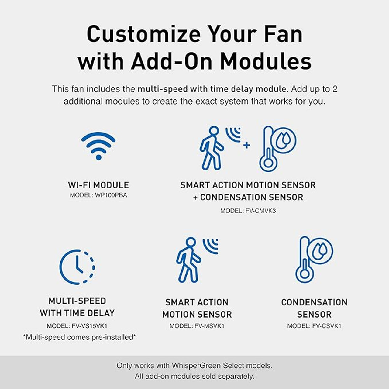 Panasonic Ceiling Fans WhisperGreen Dual Speed Architectural Ventilation Fan with LED Lighting 30-110 CFM - FV-0511VKSL3K