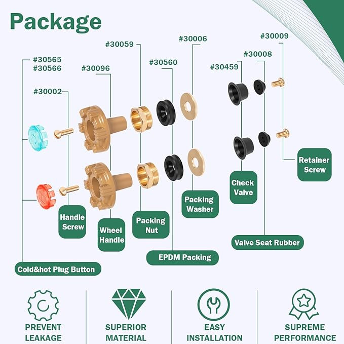 Woodford RK-22MH Metal Handle Repair Kit Hot Cold Outdoor Faucet