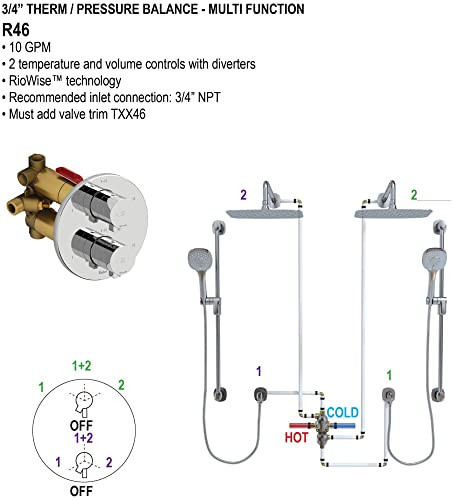 Rohl Tenerife 3/4" Therm & Pressure Balance Trim With 6 Functions in Satin Nickel - TTE46W1LMSTN