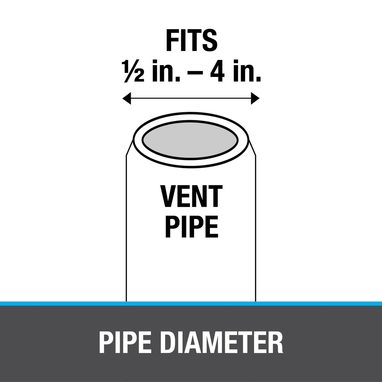 Oatey 8" x 8" Retrofit Roof Flashing, 1/4" to 4" in Black - 14049
