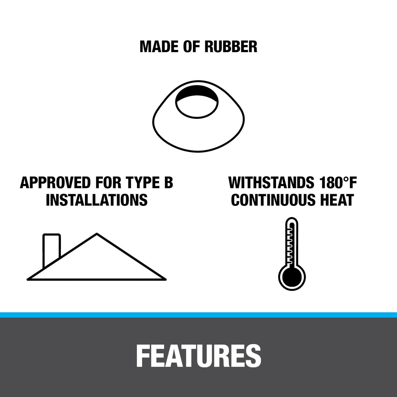 Oatey 8" x 8" Retrofit Roof Flashing, 1/4" to 4" in Black - 14135
