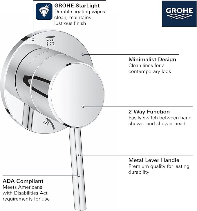 Grohe 29108EN1 Concetto 1-Handle 2-Way Diverter Valve Only Trim Kit in Brushed Nickel (Valve Sold Separately) Brushed Nickel