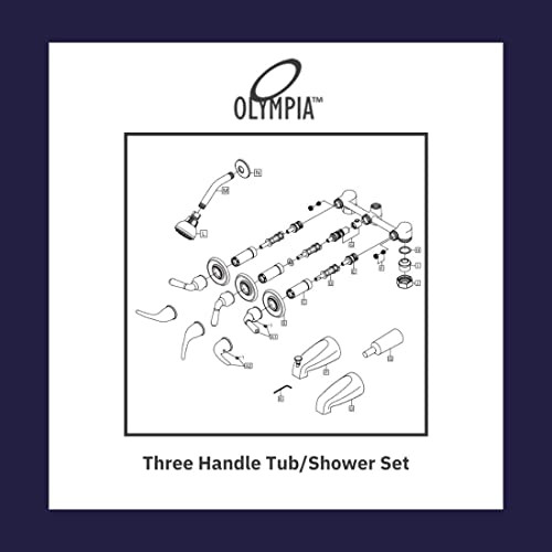 Olympia Faucets Elite Three Handle Single Function Tub and Shower Set in Chrome - P-3230