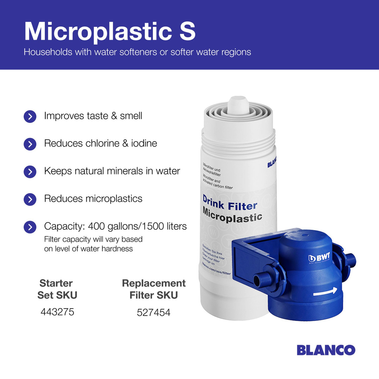 AEG A9WHMIC1 - Microplastic filter