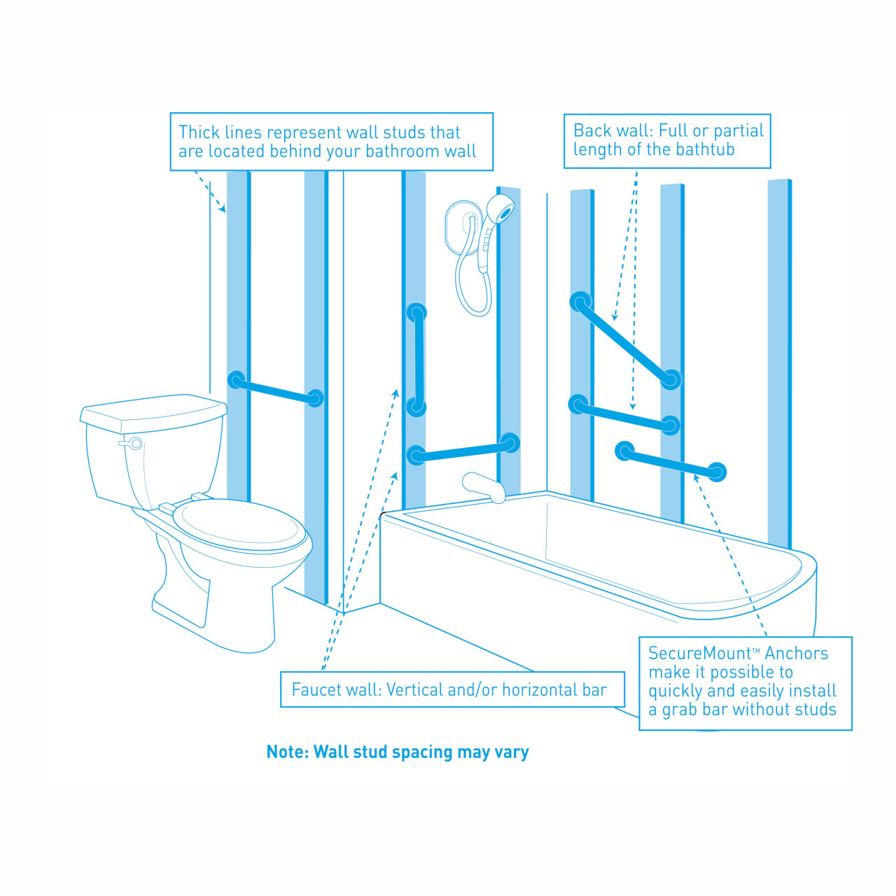 Moen 36 Inch Bathroom Safety Grab Bar in Brushed Gold - YG0436BG