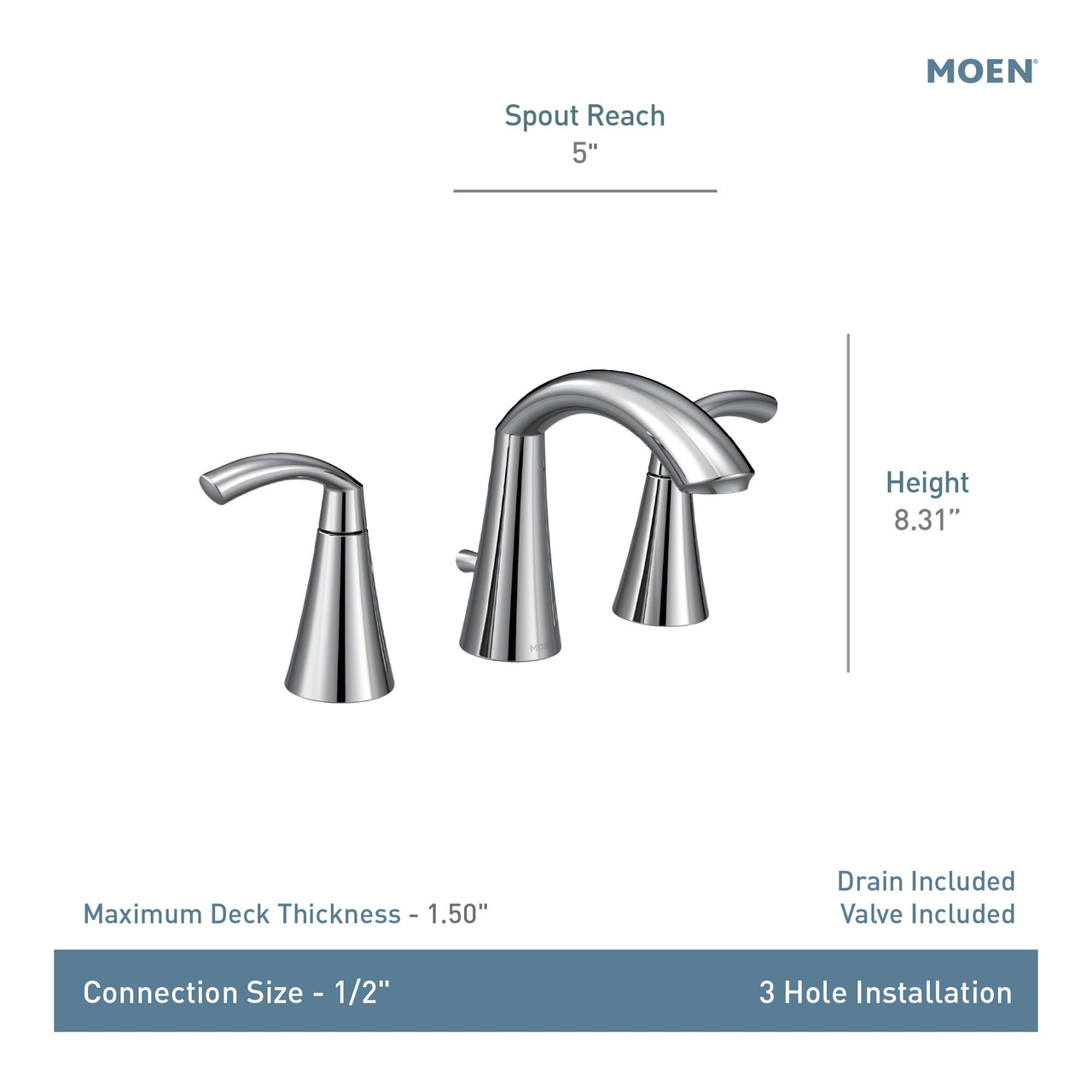 Moen Glyde Two Handle High Arc Widespread Bathroom Sink Faucet for 3 Hole Setups with Valve Included in Matte Black - TV6173BL