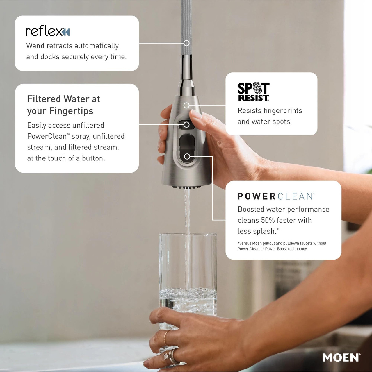 Moen Sinema Spot Resist Stainless 3 in 1 Water Filtration One Handle Pulldown Kitchen Faucet Water Filter for Sink Faucet Sold Separately in Spot Resist Stainless - FS7235SRS