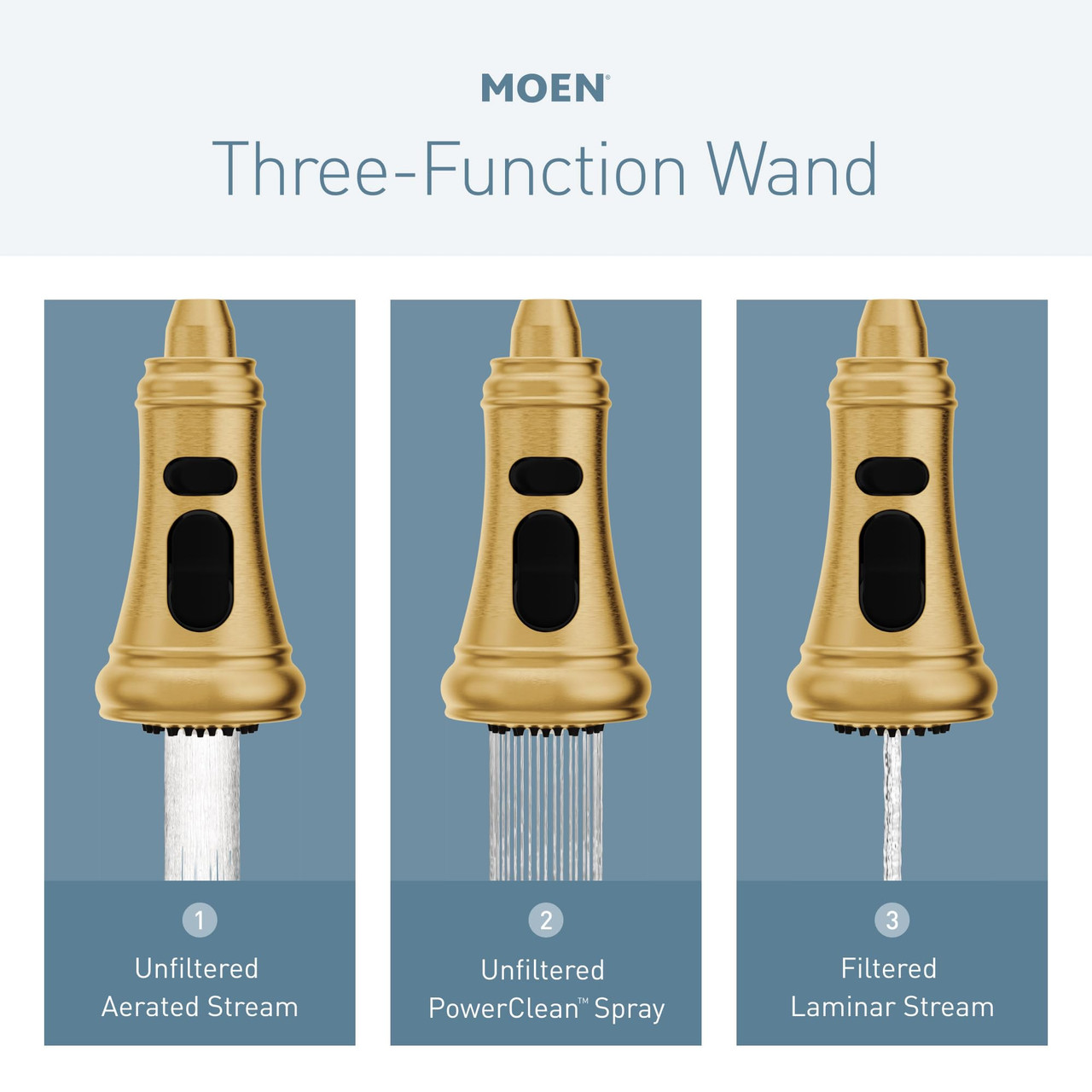 Moen Weymouth 3 in 1 Water Filtration One Handle Pulldown Kitchen Faucet Water Filter for Sink Faucet Sold Separately in Brushed Gold - FS73004BG