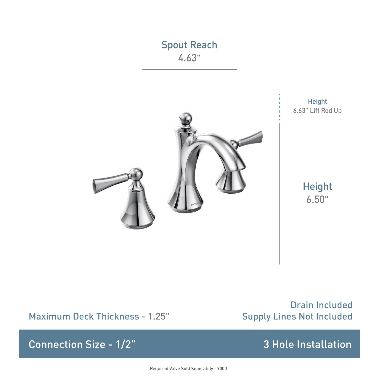 Moen Wynford Two Handle Widespread High Arc Bathroom Faucet with Lever Handles in Chrome - T4520