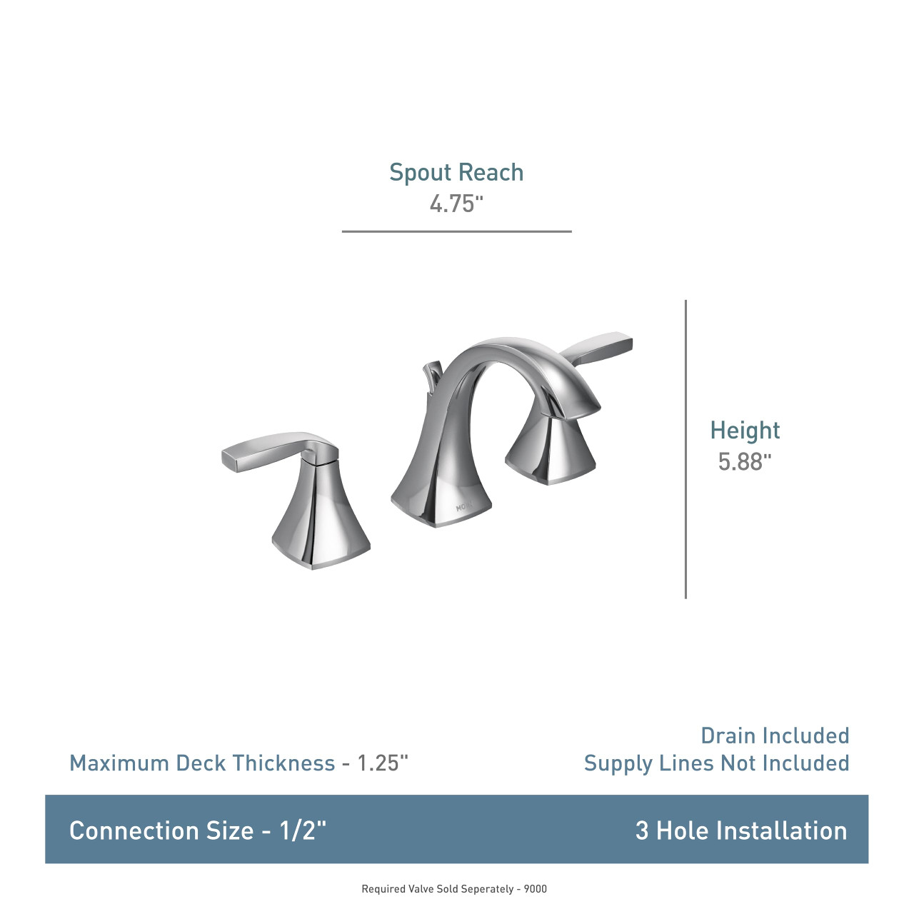 Moen Voss Two Handle Adjustable Widespread Bathroom Faucet Trim Kit in Chrome - T6905