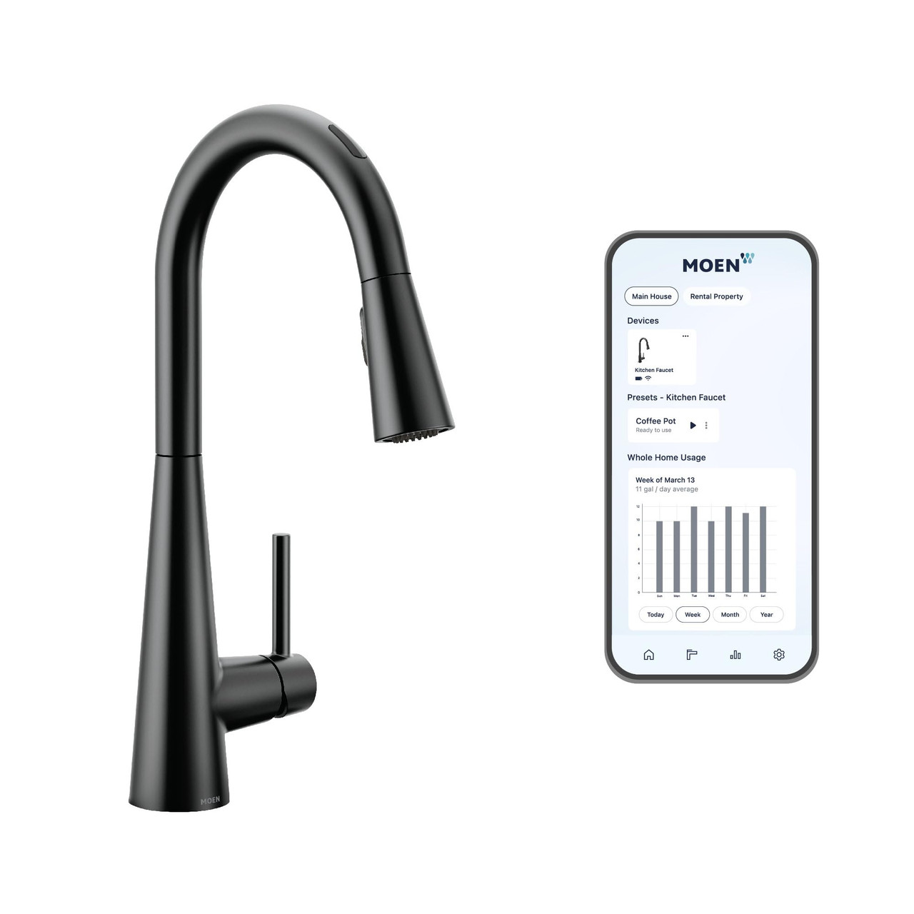 Moen Sleek Smart Faucet Touchless Pull Down Sprayer Kitchen Faucet with Voice Control and Power Boost in Matte Black - 7864EVBL