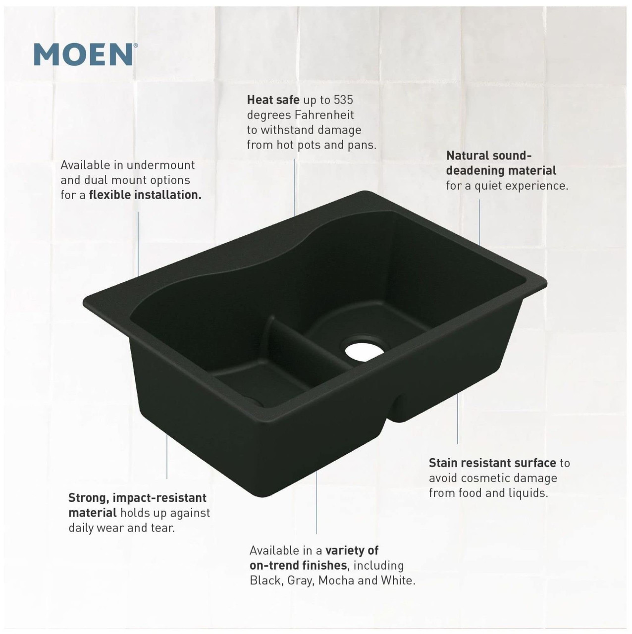 Moen Host White Granite 33 Inch Wide x 9.5 Inch Deep Undermount Double Bowl Kitchen Sink in White - GGW4012B