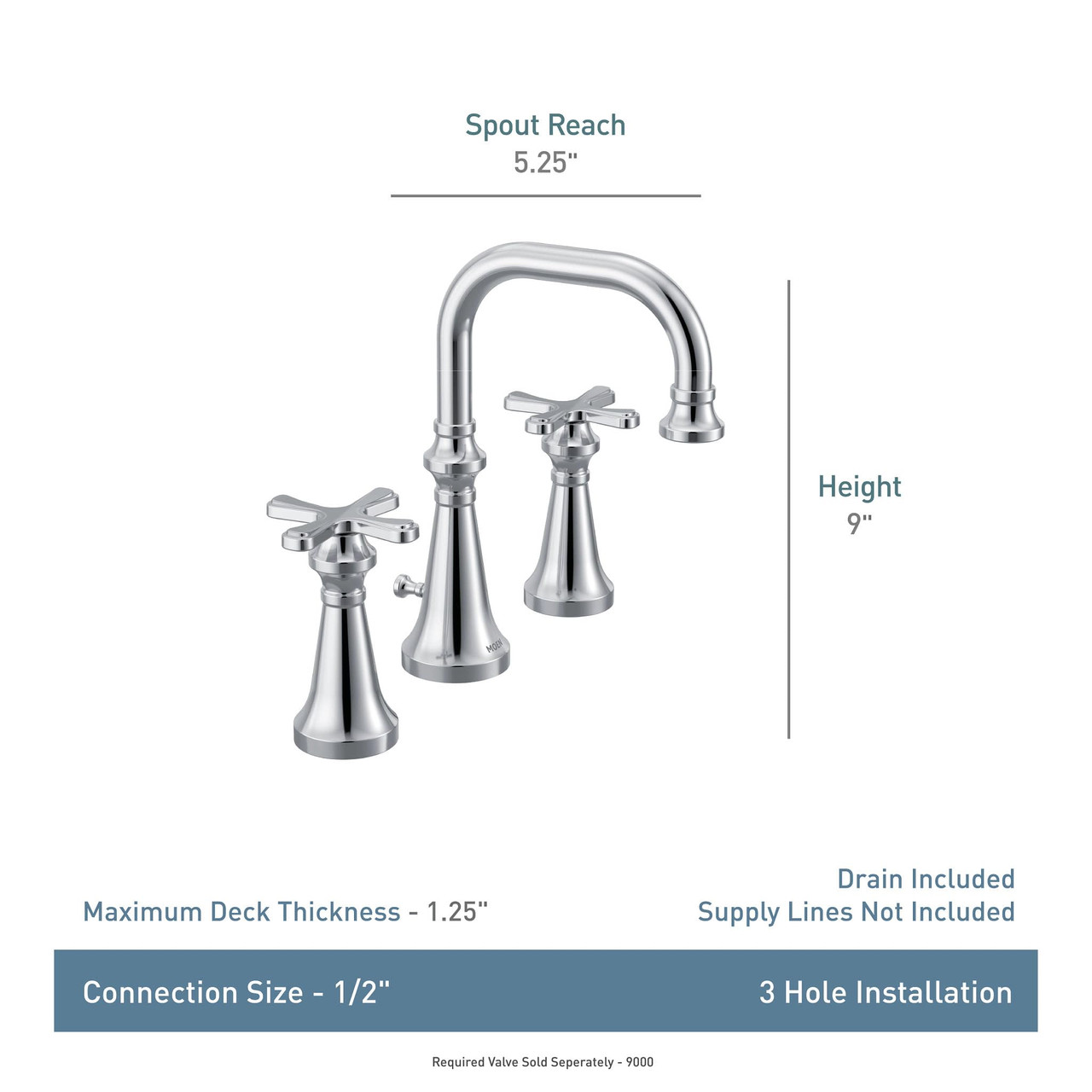 Moen Colinet Traditional Two Handle Widespread High Arc Bathroom Faucet with Cross Handles in Matte Black - TS44103BL