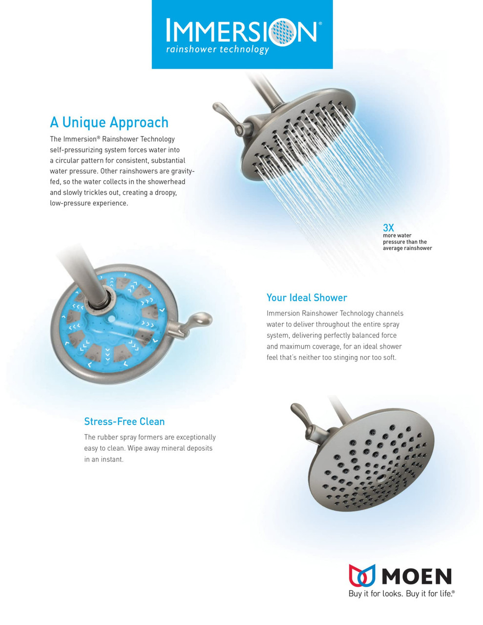 Moen Velocity Eco Performance Two Function Rainshower 8 Inch Shower Head with Immersion Technology in Brushed Gold - S6320EPBG