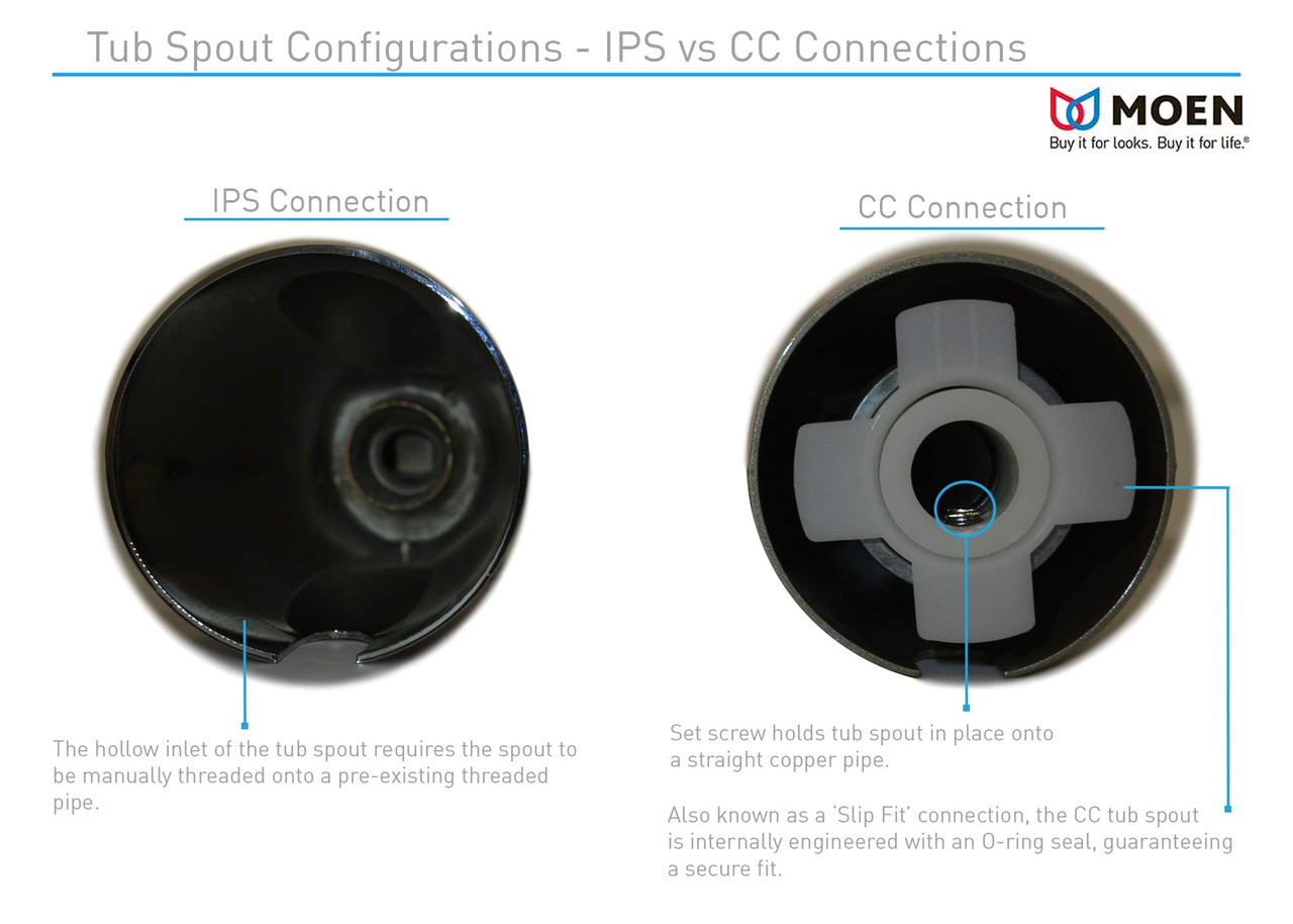 Moen Doux 1/2 Inch Slip Fit Connection Non Diverting Tub Spout in Chrome - S3836