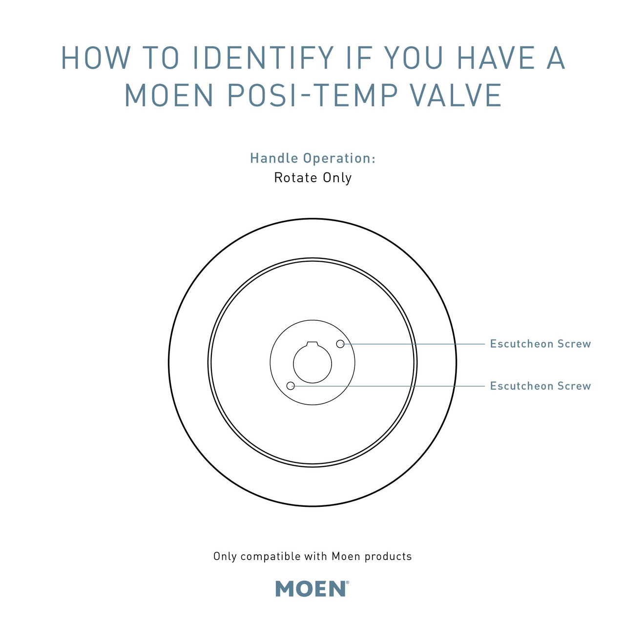 Moen Posi Temp with Built in 3 Function Transfer Valve Trim Kit in Brushed Gold - T2190BG