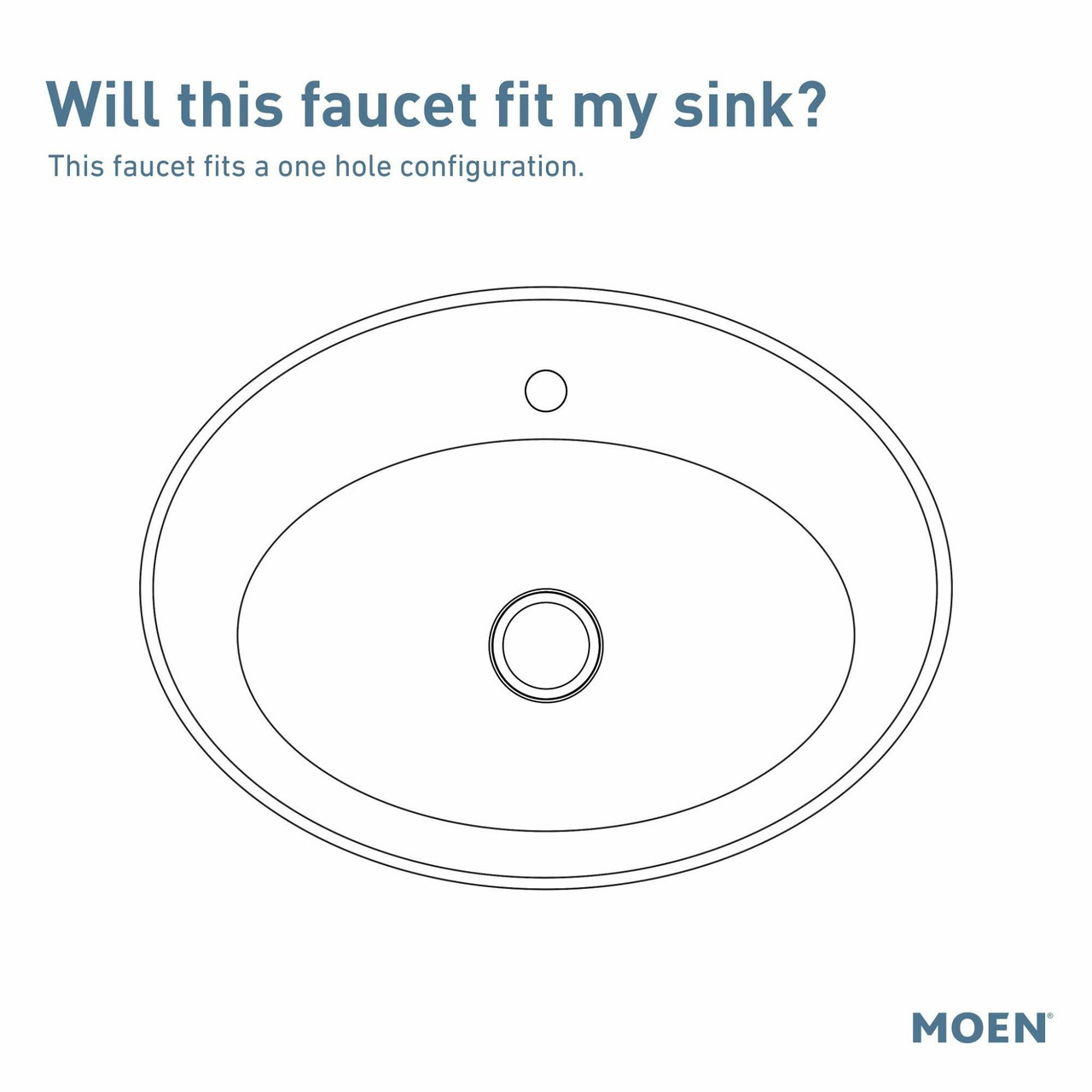 Moen One Handle Single Hole Low Profile Modern Bathroom Faucet with Drain Assembly in Matte Black - 6191BL