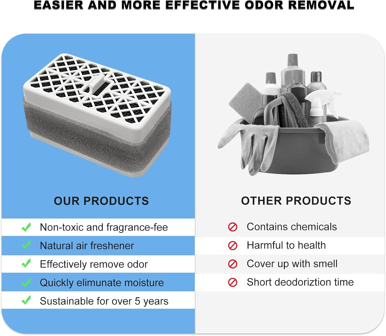 Toto Washlet Deodorizer Filter Assembly - THU6474#01