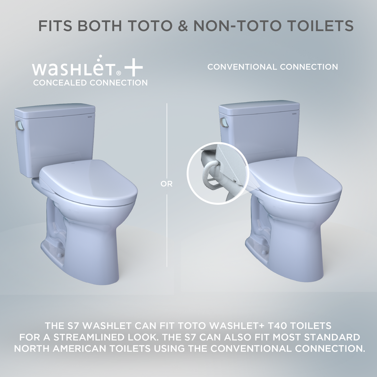 Toto S7A Bidet Seat with Remote - Classic Elongated in Cotton White - 2 pack