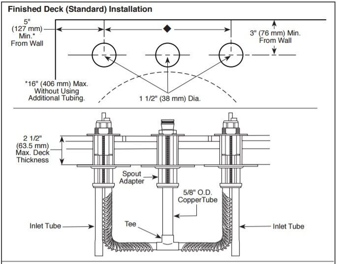 Delta R2707 Roman Tub Rough