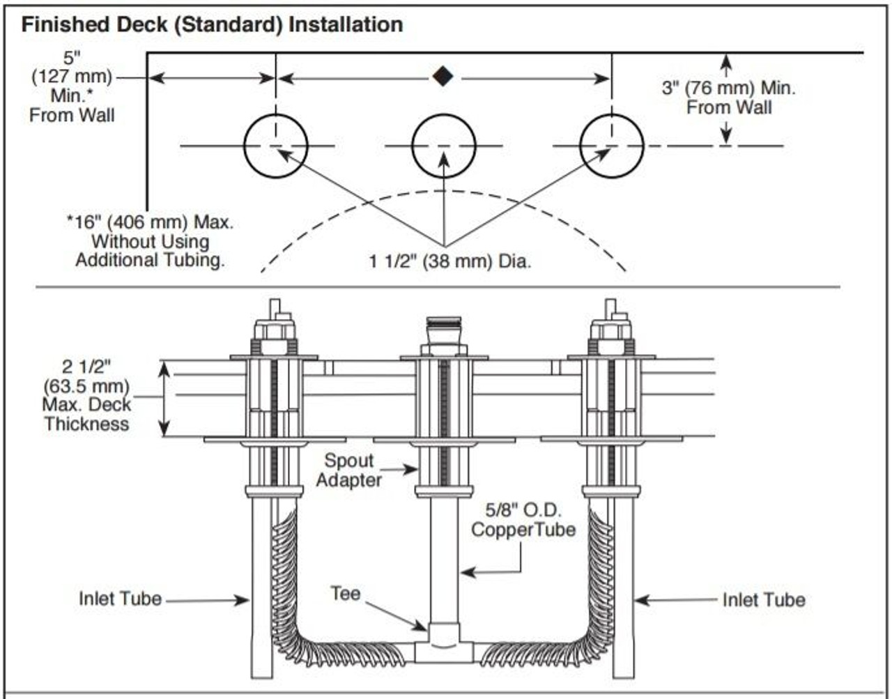 Delta R2707 Two Handle Flexible Mount