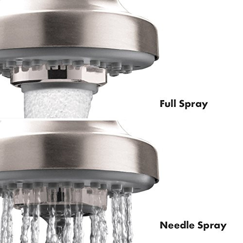 Hansgrohe 04286800 Talis S2 Prep Kitchen Faucet, 2-Spray Pull-Down, 1.75 GPM in Steel Optic