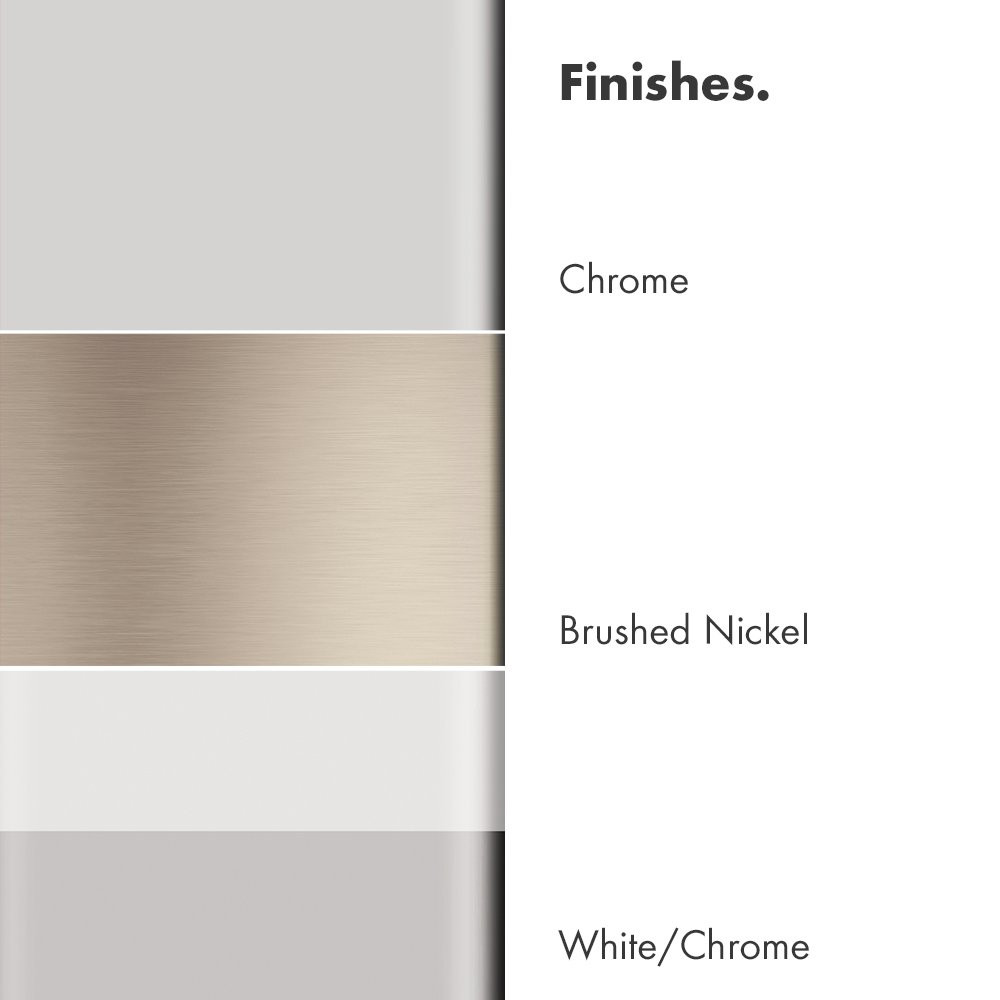 Hansgrohe 04388400 Croma Select S Shower Head 180 2-Jet, 1.8 GPM in White / Chrome