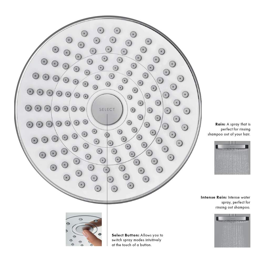 Hansgrohe 04388400 Croma Select S Shower Head 180 2-Jet, 1.8 GPM in White / Chrome