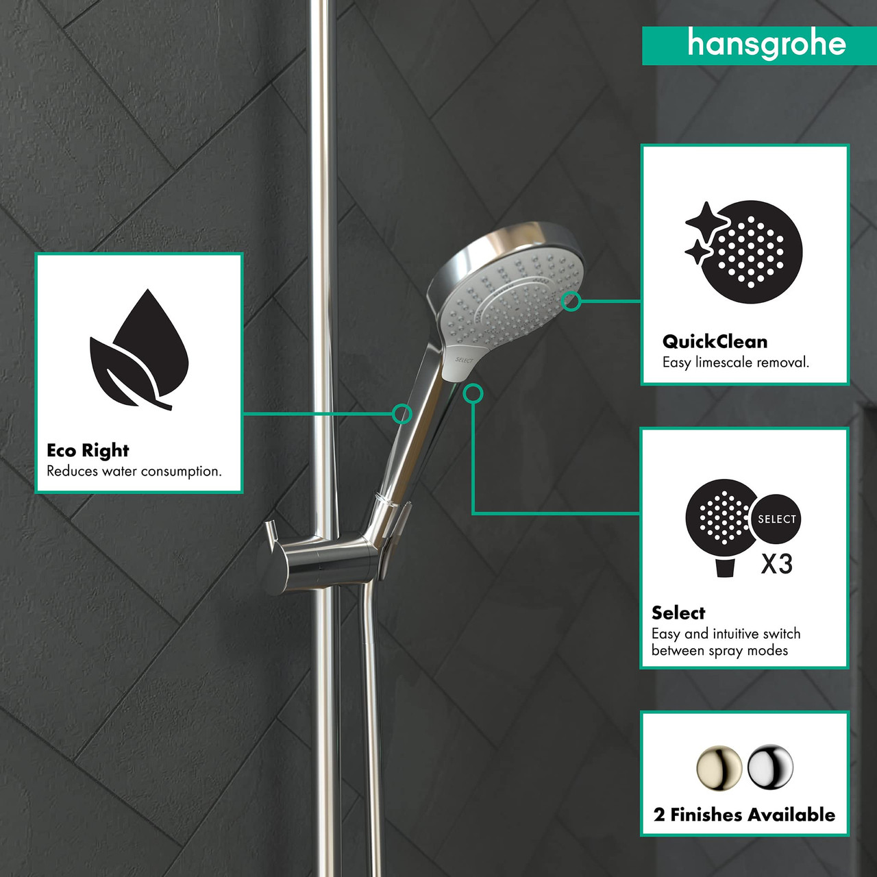 Hansgrohe 04724400 Croma Select S Handshower 110 3-Jet, 1.75 GPM in White / Chrome