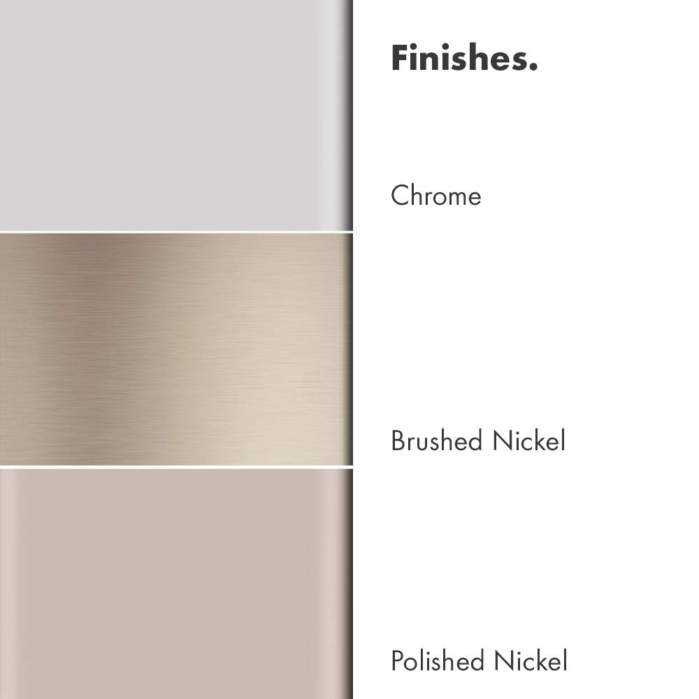 Hansgrohe 28504821 Raindance S Handshower 100 3-Jet, 2.5 GPM in Brushed Nickel