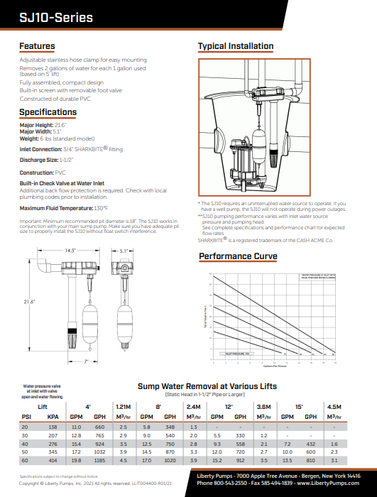 Liberty Pumps SJ10 SumpJet Water 