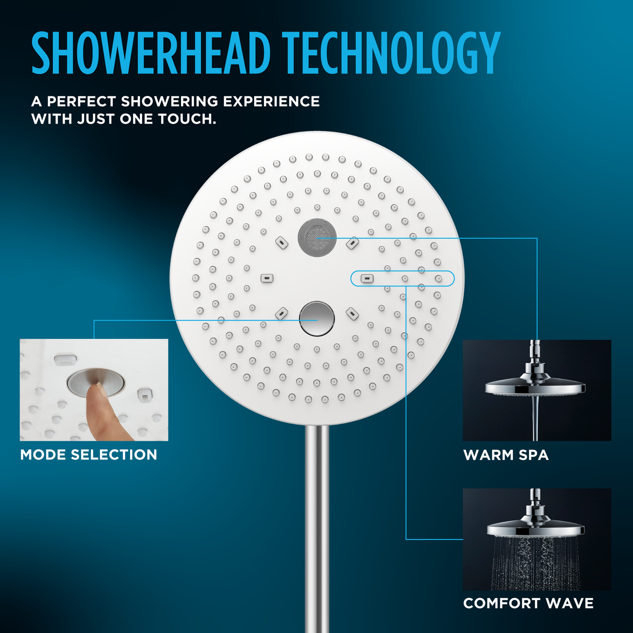 Toto G Series Square Two Spray Modes 8.5 inch 2.5 GPM Shower Head with COMFORT WAVE and WARM SPA, Polished Chrome - TBW02004U1#CP