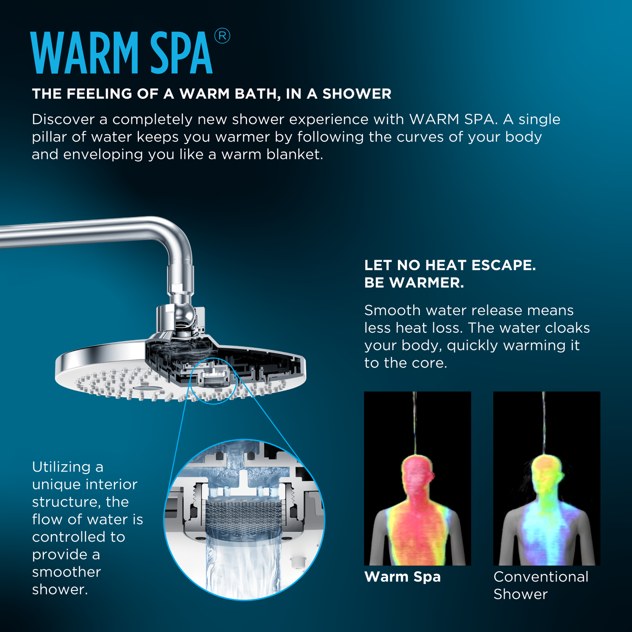 Toto G Series Square Two Spray Modes 8.5 inch 2.5 GPM Shower Head with COMFORT WAVE and WARM SPA, Polished Chrome - TBW02004U1#CP