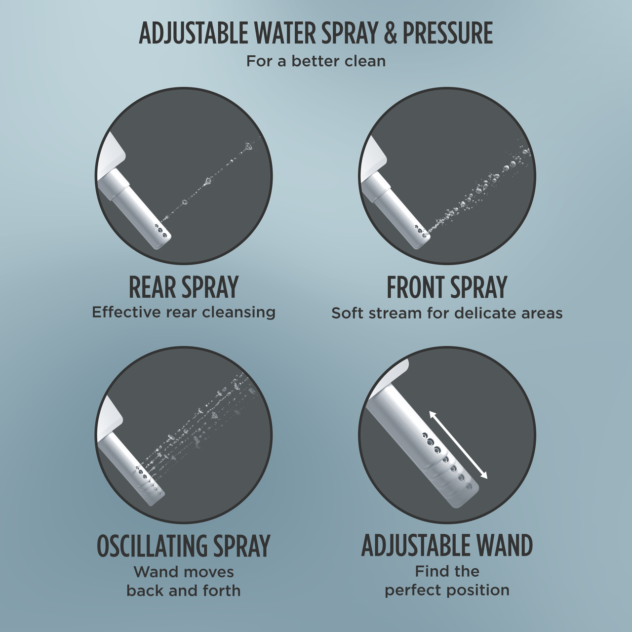 Toto KC2 Elongated Electronic Washlet Bidet Toilet Seat with Heated Seat, Warm Air Drying, and SoftClose Lid in Cotton White