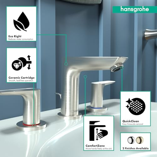 Hansgrohe 71733821 Talis E 150 Widespread Faucet, 1.2 gpm: Brushed Nickel