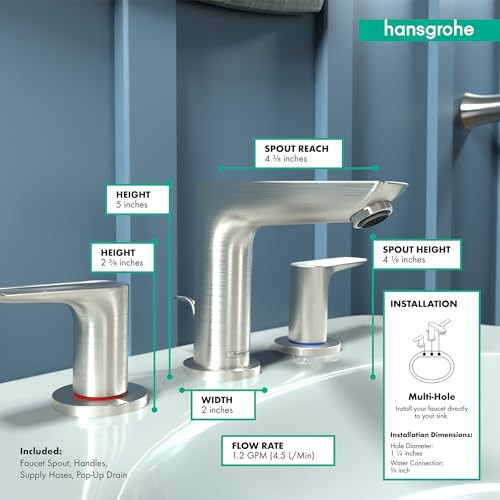 Hansgrohe 71733821 Talis E 150 Widespread Faucet, 1.2 gpm: Brushed Nickel