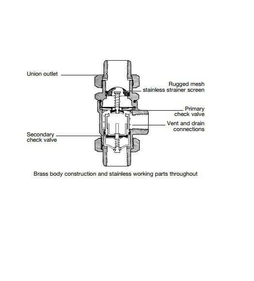Watts 88006832 LF9D-M2 Dual Check Valve 3/4 Inch Atmospheric Vent