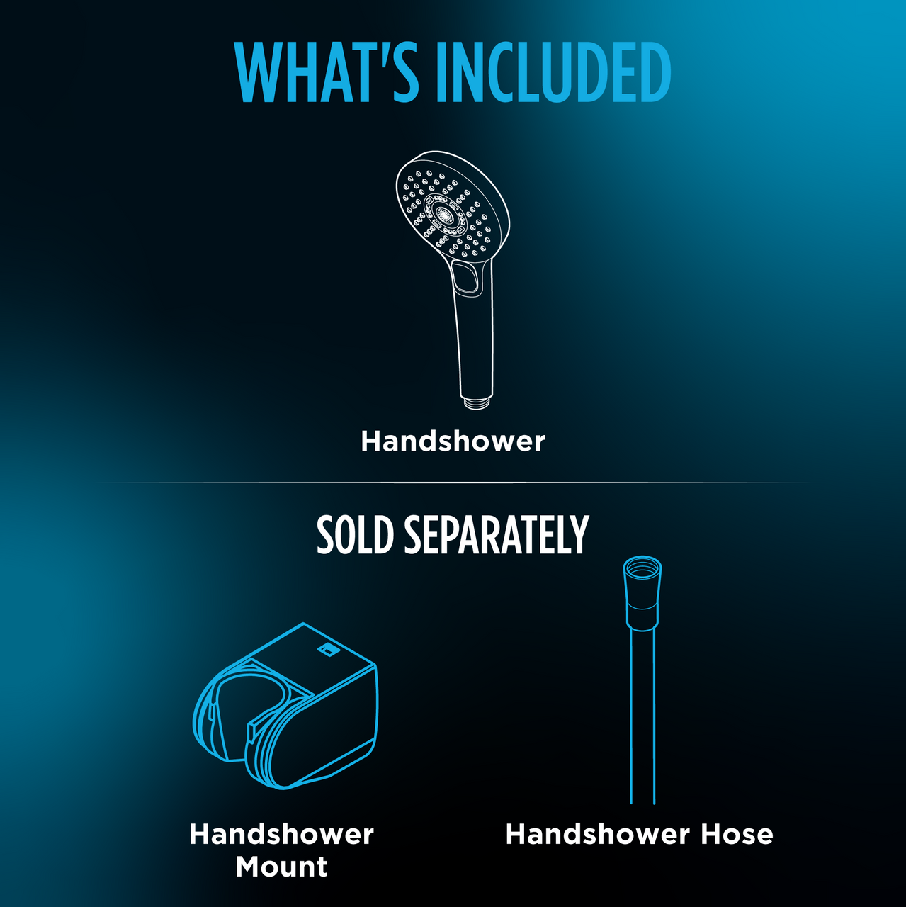 Toto L Series Modern Round Five Spray Mode 4 inch 1.75 GPM Handshower, Polished Chrome - TBW01020U4#CP