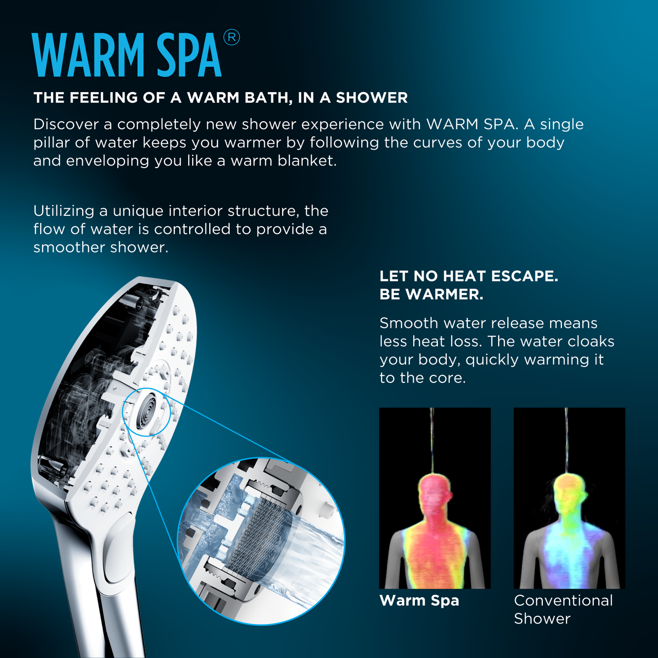 Toto G Series Square Three Spray Modes 4 inch 1.75 GPM Handshower with ACTIVE WAVE, COMFORT WAVE, and WARM SPA, Brushed Nickel - TBW02015U4#BN