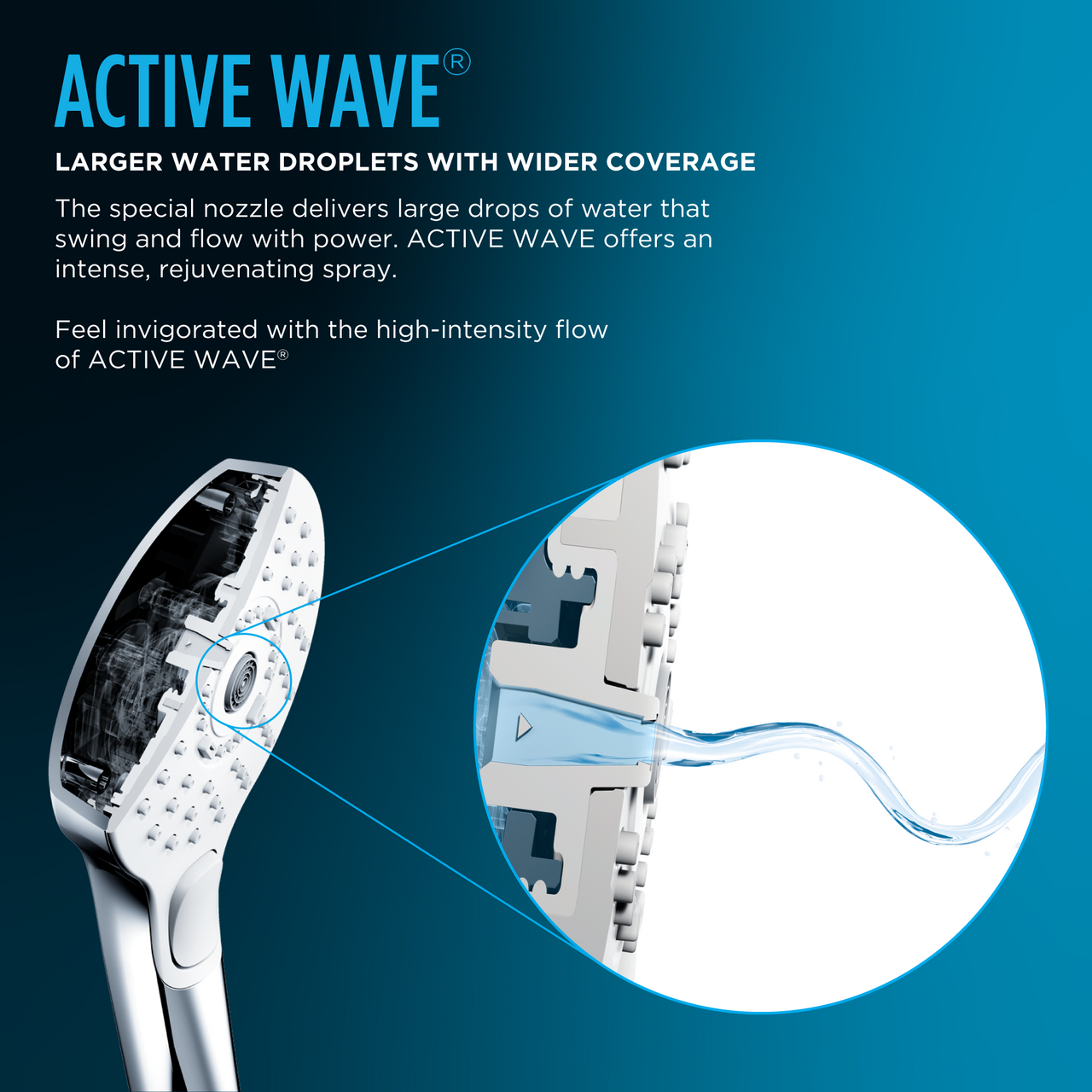 Toto G Series Square Three Spray Modes 4 inch 1.75 GPM Handshower with ACTIVE WAVE, COMFORT WAVE, and WARM SPA, Polished Nickel - TBW02015U4#PN