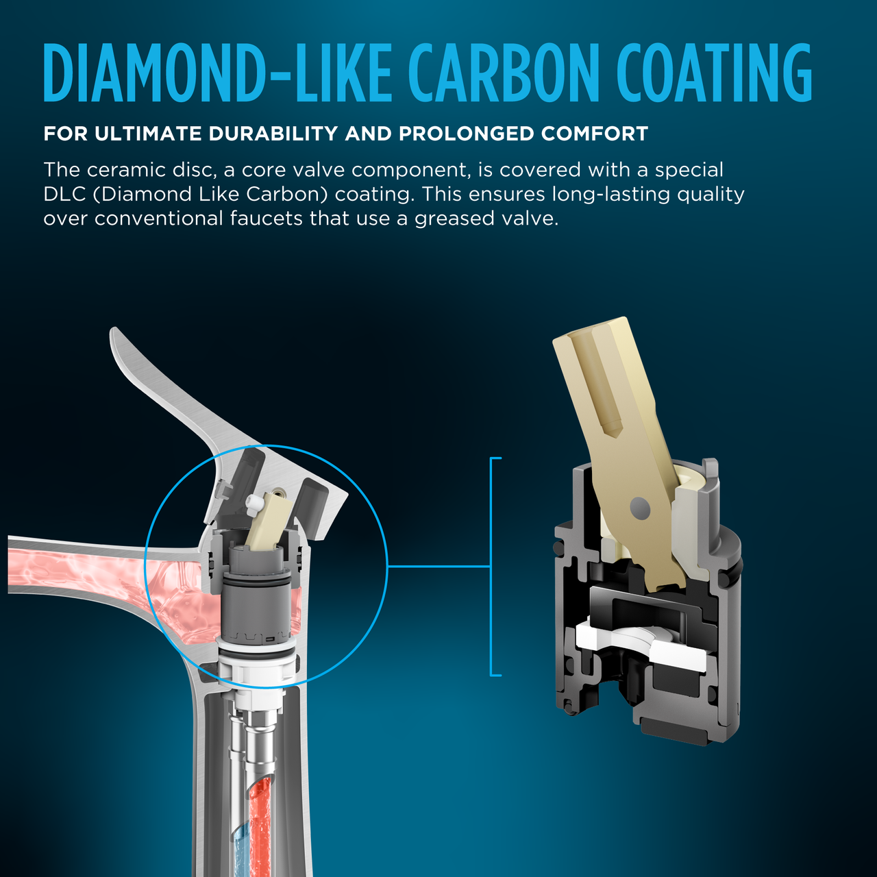 Toto GO 1.2 GPM Single Handle Bathroom Sink Faucet with COMFORT GLIDE Technology, Brushed Nickel - TLG01301U#BN