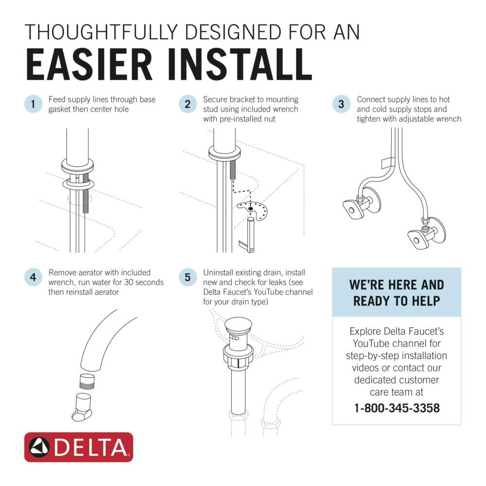 Delta Modern 567LF-HGM-PP Single Handle Project Pack Faucet- Low Flow in Chrome Finish