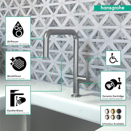 Hansgrohe 72806341 Talis N Kitchen Faucet, U-Style, 1-Spray, 1.75 GPM in Brushed Black Chrome