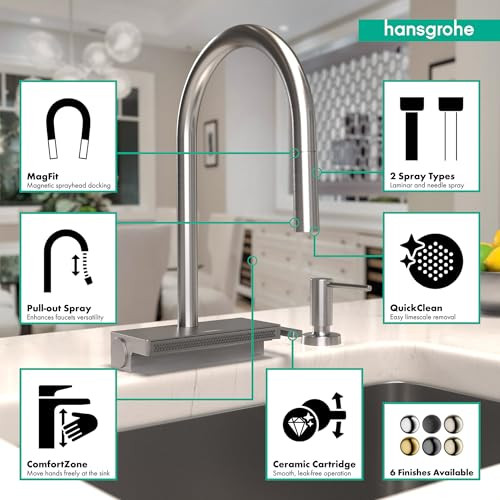 Hansgrohe 73837801 Aquno Select High Arc Kitchen Faucet, 3-Spray Pull-Down, 1.75 GPM in Steel Optic